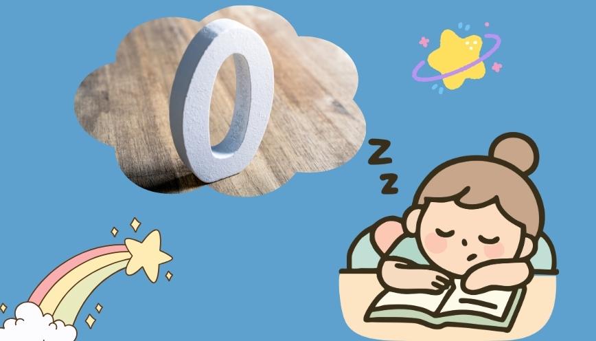 Chữ số không mờ rồi biến mất